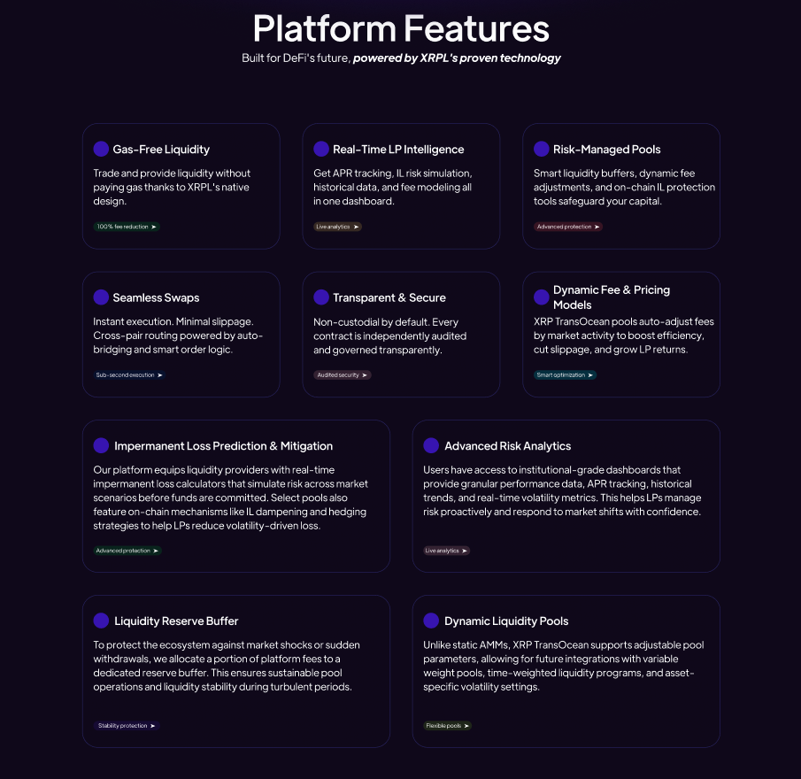 The Future of Cross-Border Payments with XRP